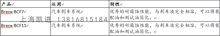 BASF刹車(chē)系統塗層油（BCF）