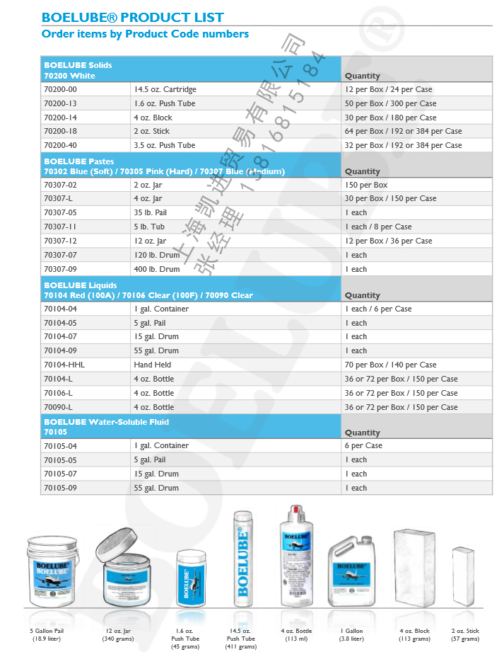  波音潤BOELUBE 70307潤滑劑