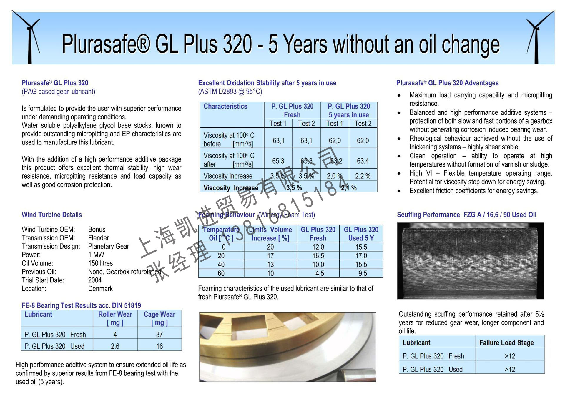 巴斯夫BASF Plurasafe GL PLUS 320合成脂高溫鏈條油_上海凱進貿易供