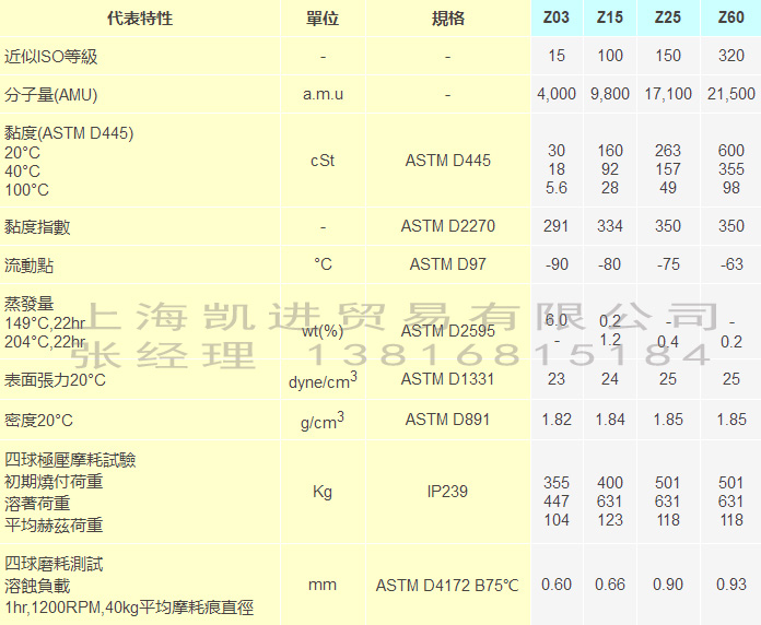 Fomblin Z系列全氟聚醚潤滑油_上海黎天貿易有限公司