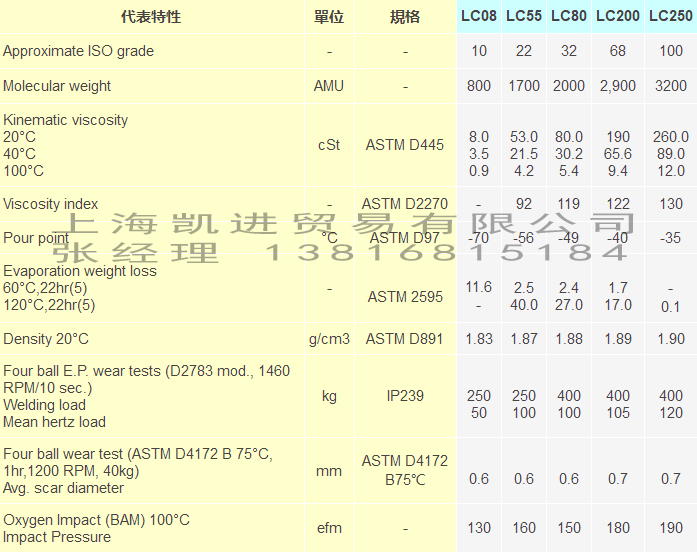 Fomblin LC系列全氟聚醚氧氣潤滑油_上海黎天貿易有限公司