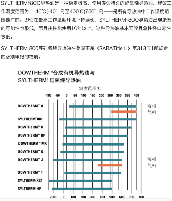 陶氏化學DOWTHERM 800導熱油_上海黎天貿易有限公司